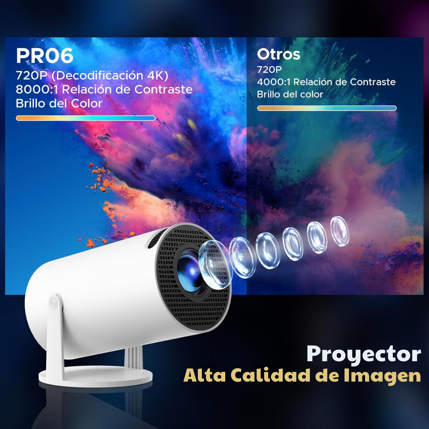 Mini Proyector Portatil